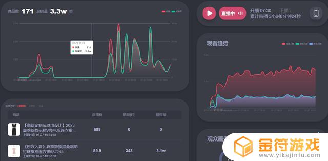 抖音直播分数哪里查询(抖音直播成绩单在哪看)