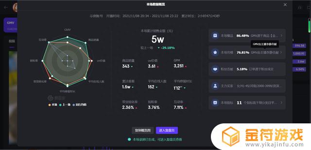 抖音直播伴侣怎么设置付费连麦功能