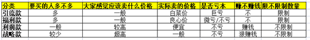 抖音里经常说的委婉的滚