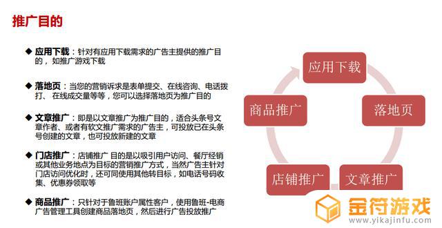 抖音定项可定制视频是什么