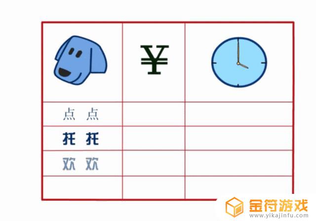 溜冰鞋货源广告抖音开户(抖音无货源网店广告可信吗)