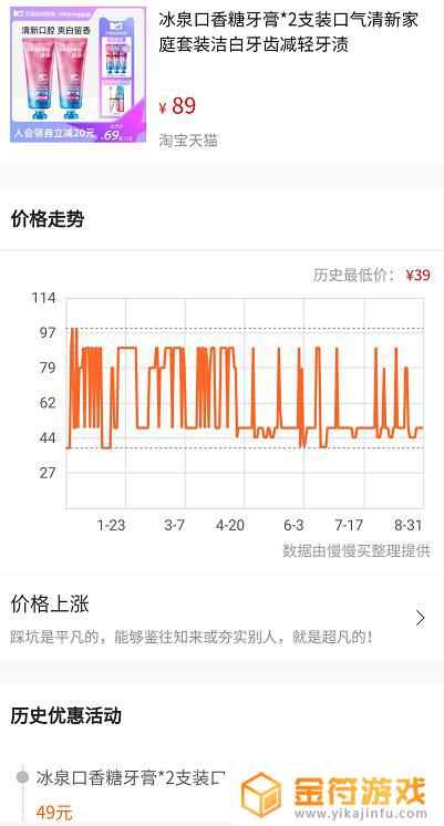 如何查到抖音商品历史最低价