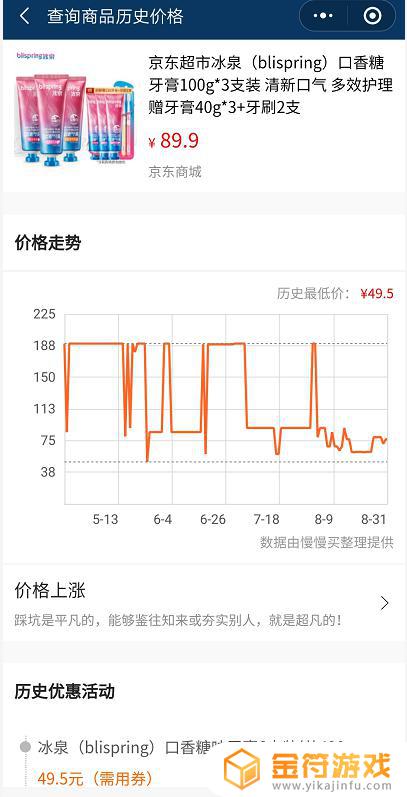 如何查到抖音商品历史最低价