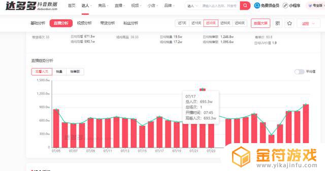 抖音直播订单可以看到地址吗(抖音直播订单可以看到地址吗是真的吗)