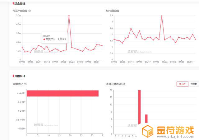 抖音直播订单可以看到地址吗(抖音直播订单可以看到地址吗是真的吗)