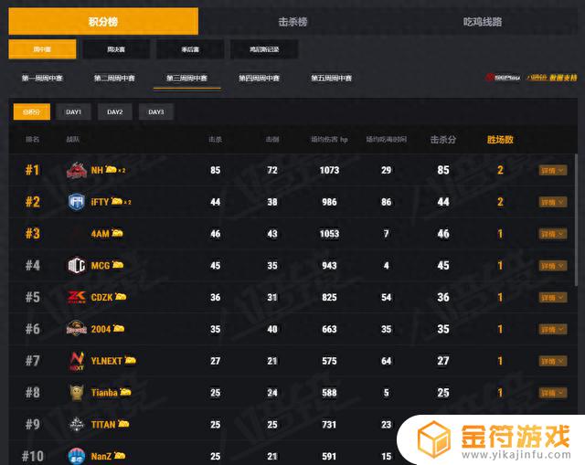 抖音pubg十六(抖音pubg十六是挂)