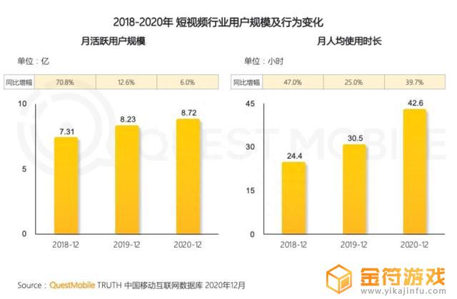 抖音网页版怎么颠倒屏幕(抖音网页版怎么颠倒屏幕呢)