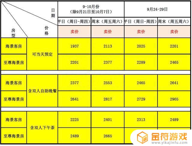 抖音 亚特兰蒂斯 7(抖音亚特兰蒂斯)