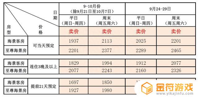 抖音 亚特兰蒂斯 7(抖音亚特兰蒂斯)