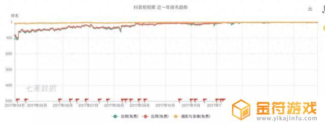 抖音上竞技体育配乐叫什么