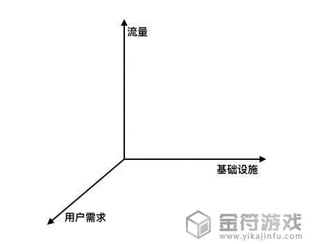 电脑版抖音怎么参加预言功能(抖音电脑版)