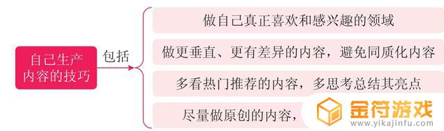 个人号如何在抖音主页留下地址联系