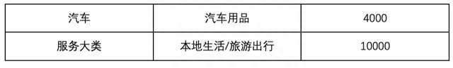 抖音火山版怎么没有三条横杠