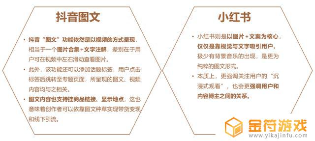 抖音添加的图片放在底层怎么弄