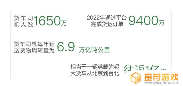 抖音用户职业分析2022(抖音用户职业构成)