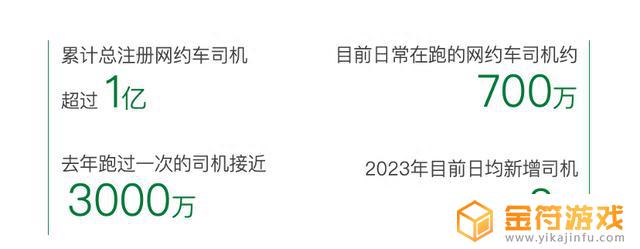 抖音用户职业分析2022(抖音用户职业构成)