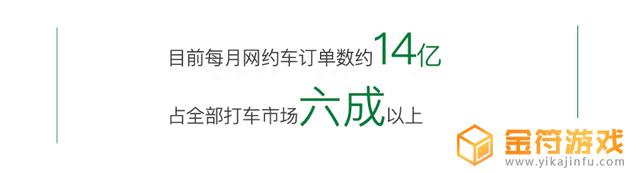 抖音用户职业分析2022(抖音用户职业构成)