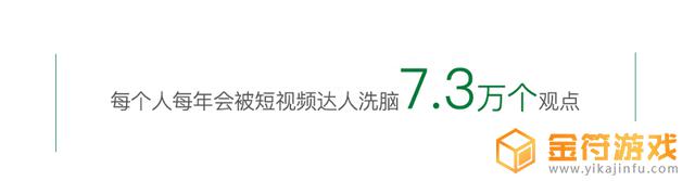 抖音用户职业分析2022(抖音用户职业构成)