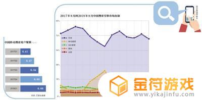 祛痘广告抖音开户(抖音信息流广告开户多少钱)