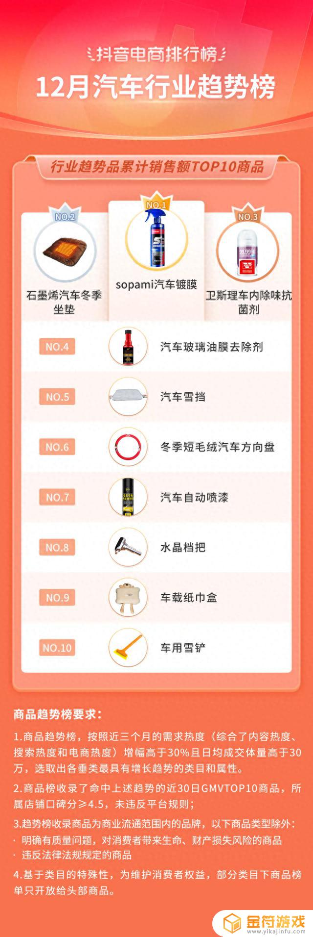 抖音玖到家得酒怎么样(玖到家酒类专营店)