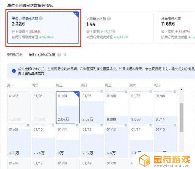 关注的抖音主播开播怎么手机都不通知(关注的抖音主播开播怎么手机都不通知呢)