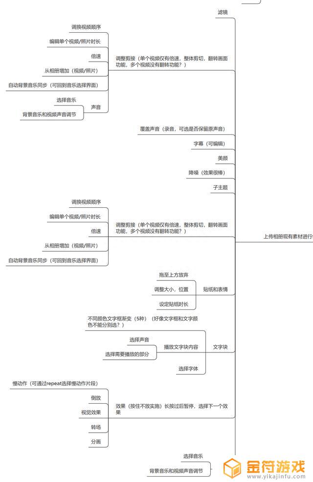 平板看抖音怎么滑看一半博主页面