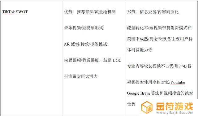 平板看抖音怎么滑看一半博主页面