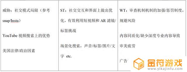 平板看抖音怎么滑看一半博主页面