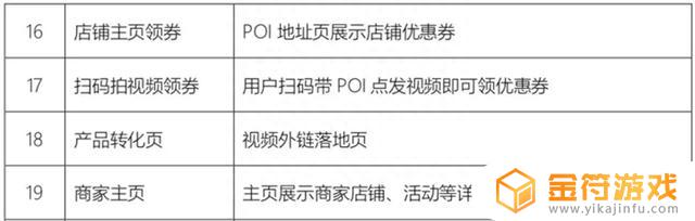 企业号后台怎么发抖音(抖音企业号如何发作品)