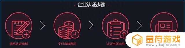 企业号后台怎么发抖音(抖音企业号如何发作品)