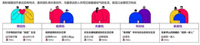 酷狗上的直播可以录屏发抖音吗(酷狗上的直播可以录屏发抖音吗安全吗)