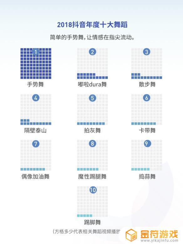 抖音小2辈 下载(抖音下载最新版本)