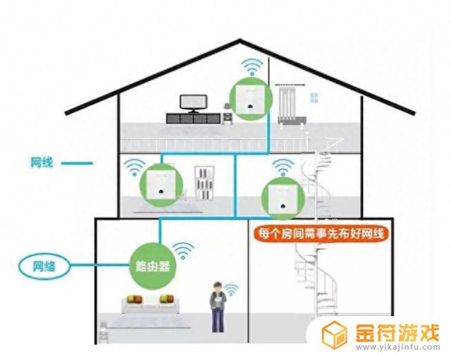 抖音极速版信号不佳是什么原因