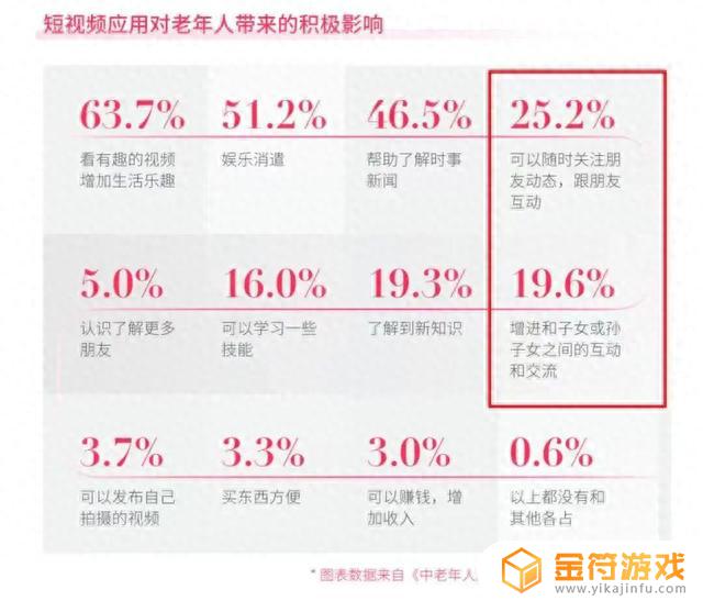 微信语音提取抖音(微信语音提取软件)