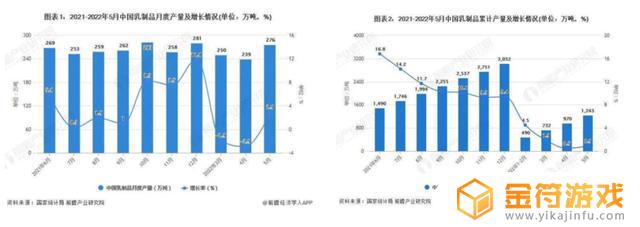 抖音直播福袋审核预计多久(抖音直播辅助软件)