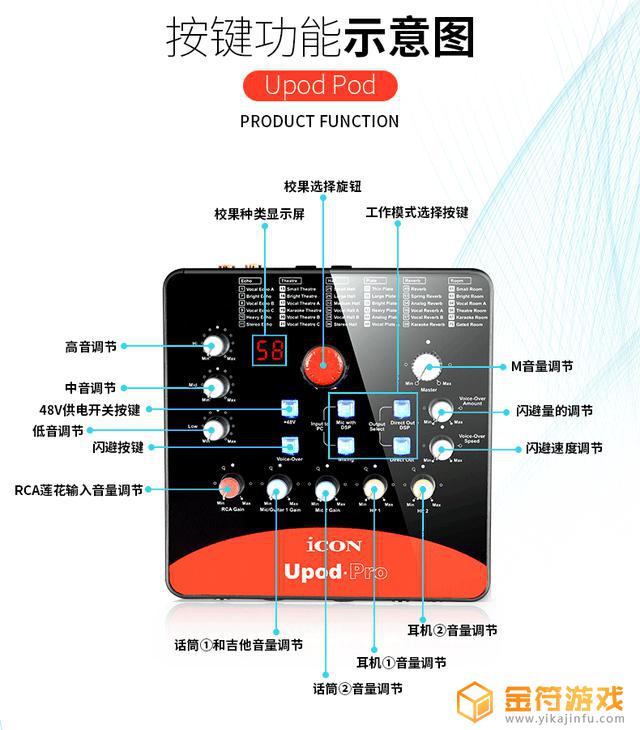 m2声卡抖音上麦就掉线