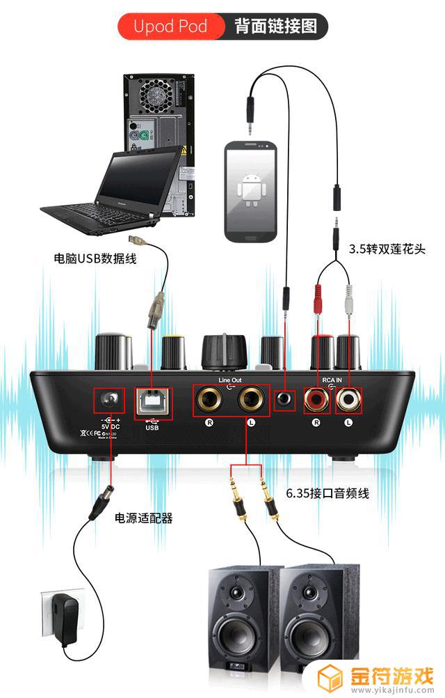 m2声卡抖音上麦就掉线