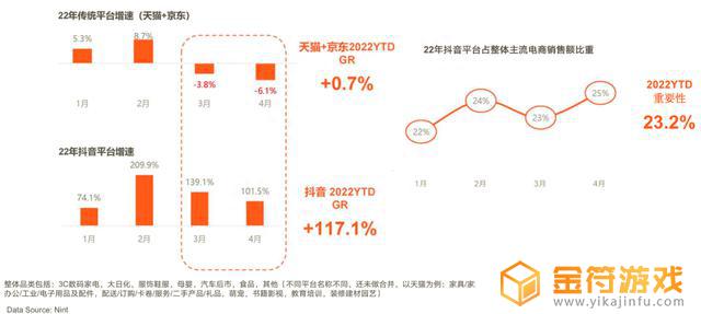 抖音母婴博主排行(抖音母婴博主排行榜前十名)