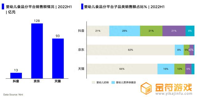 抖音母婴博主排行(抖音母婴博主排行榜前十名)