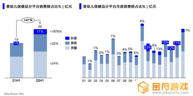 抖音母婴博主排行(抖音母婴博主排行榜前十名)