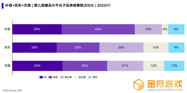 抖音母婴博主排行(抖音母婴博主排行榜前十名)