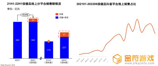 抖音母婴博主排行(抖音母婴博主排行榜前十名)