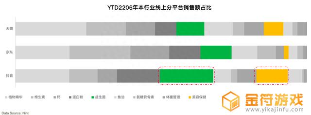 抖音母婴博主排行(抖音母婴博主排行榜前十名)