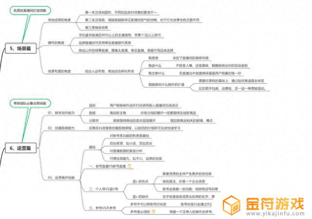 抖音直播间怎么改分类(抖音直播间怎么改库存)