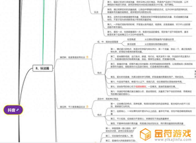 抖音直播间怎么改分类(抖音直播间怎么改库存)