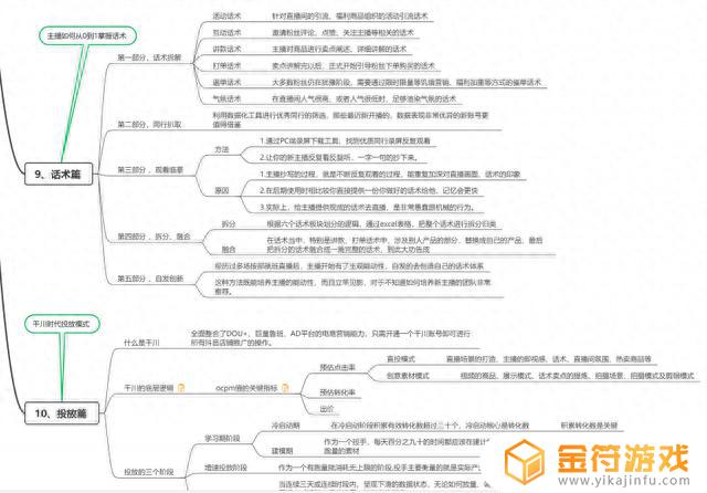 抖音直播间怎么改分类(抖音直播间怎么改库存)