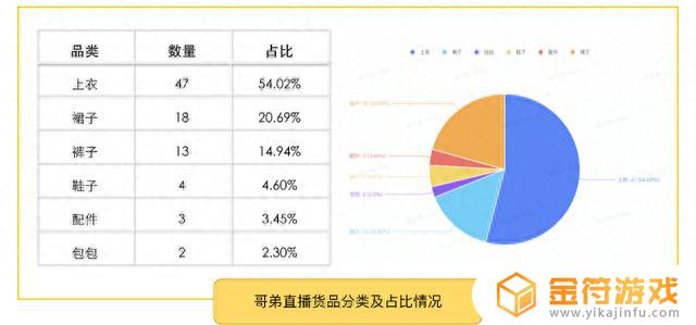 抖音男胖子女装(抖音男胖子女装视频)