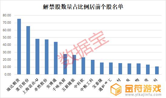 抖音 虚拟运营商(抖音虚拟运营商是什么意思)