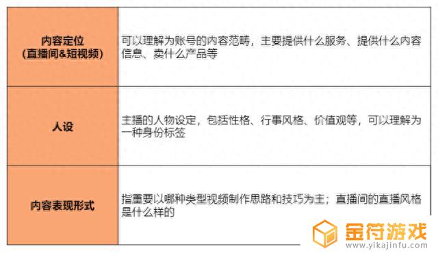 抖音红包抽不到抖币了(红包抖音)