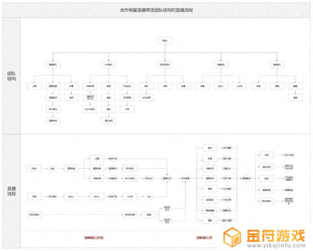 抖音红包抽不到抖币了(红包抖音)